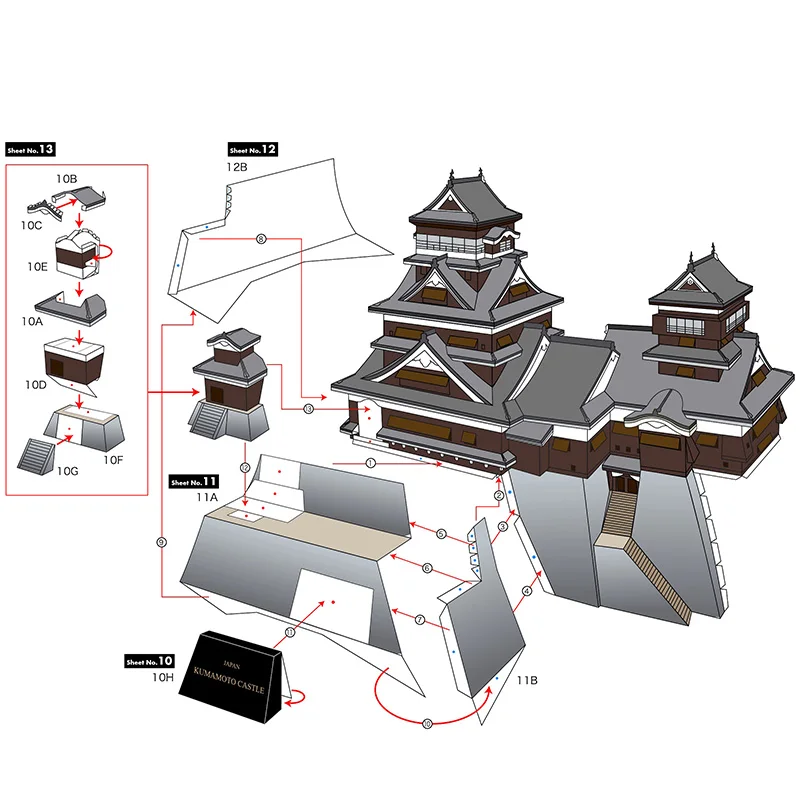 Japan Kumamoto Schloss Mini 3D – Art Craft Building Bewertung und Preis