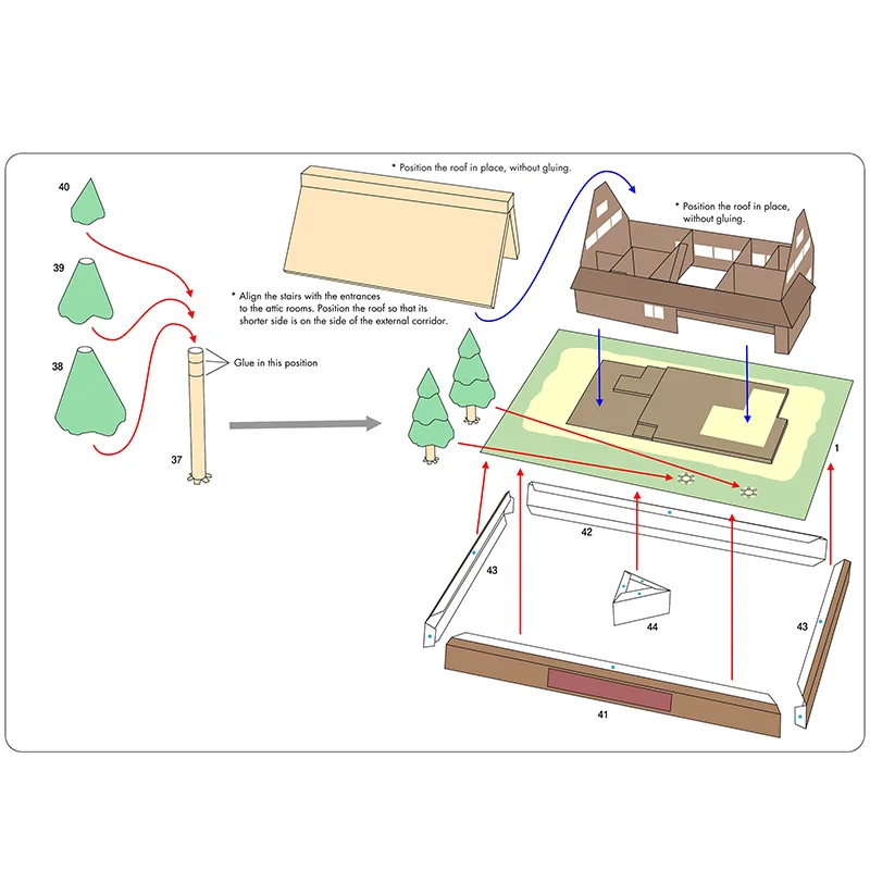 Japan Cottage Gasshozukuri Min – Art Craft Building Bewertung und Preis